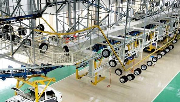 色撸撸在线视频物流浅析：汽车零部件包装行业发展趋势